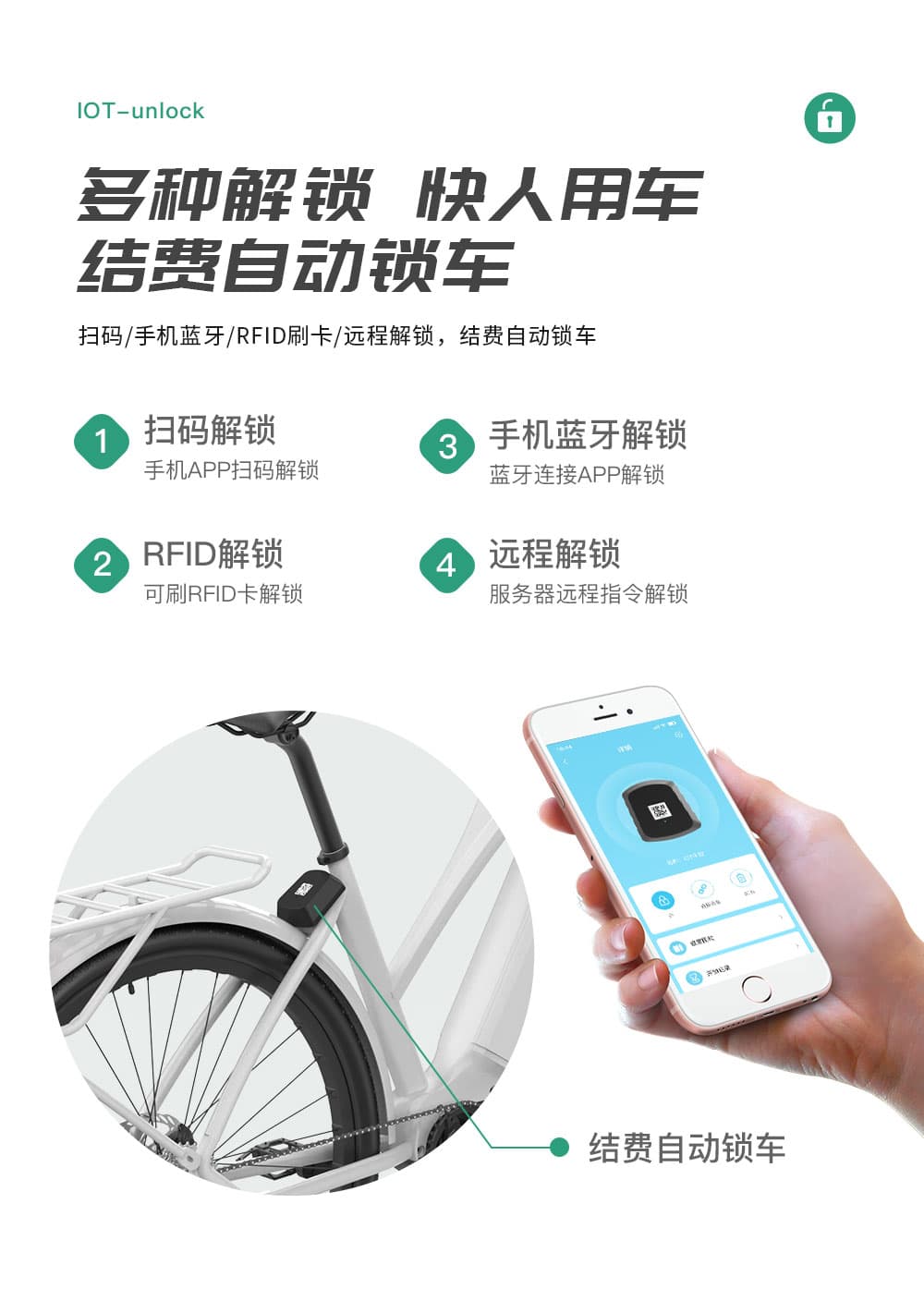 共享電單車IOT