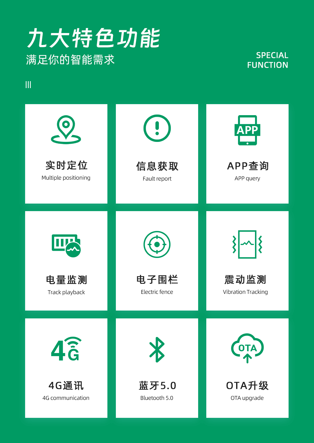 電動(dòng)車中控