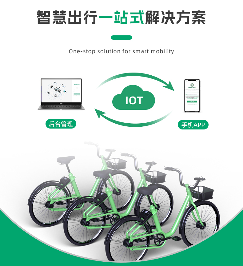 共享單車智能鎖突破性進展！三大科技融于一體